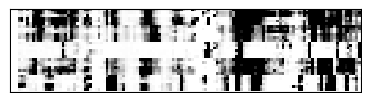 Reactivity heatmap for ADD140_DCP_0001