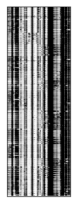 Reactivity heatmap for ADD140_RSQ_0001