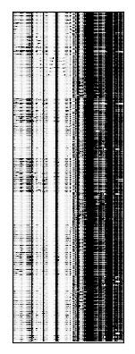 Reactivity heatmap for ADD140_RSQ_0002