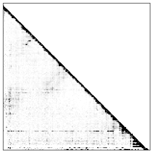 Reactivity heatmap for CDIGMP_MCA_0001