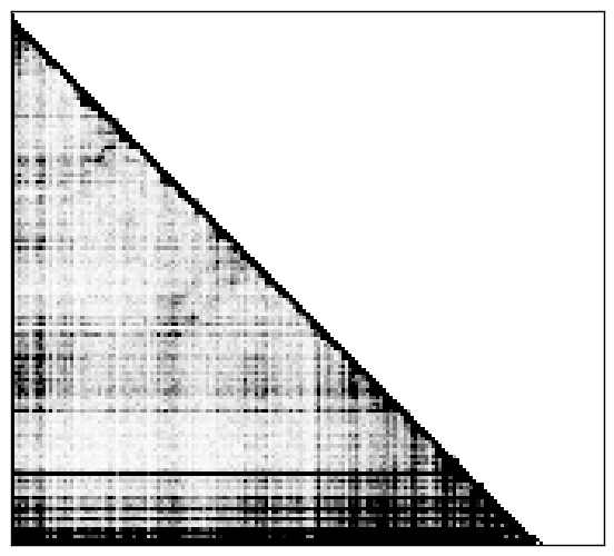 Reactivity heatmap for CDIGMP_MCA_0003