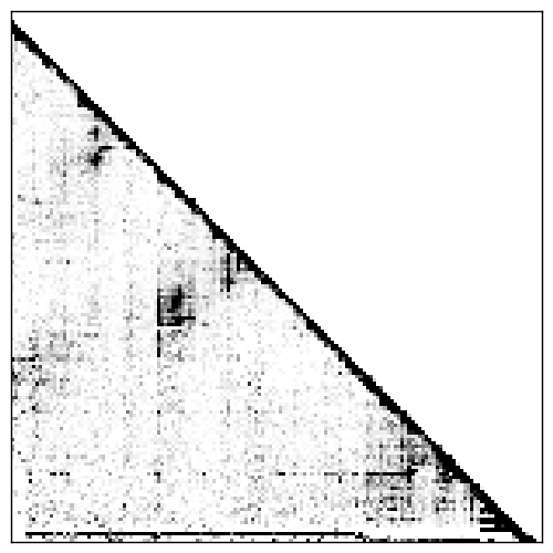 Reactivity heatmap for CDIGMP_MCA_0005