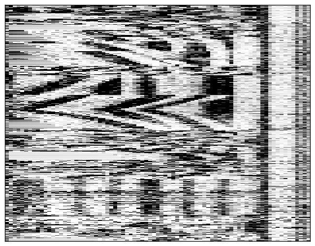 Reactivity heatmap for ETERNA_R00_0000
