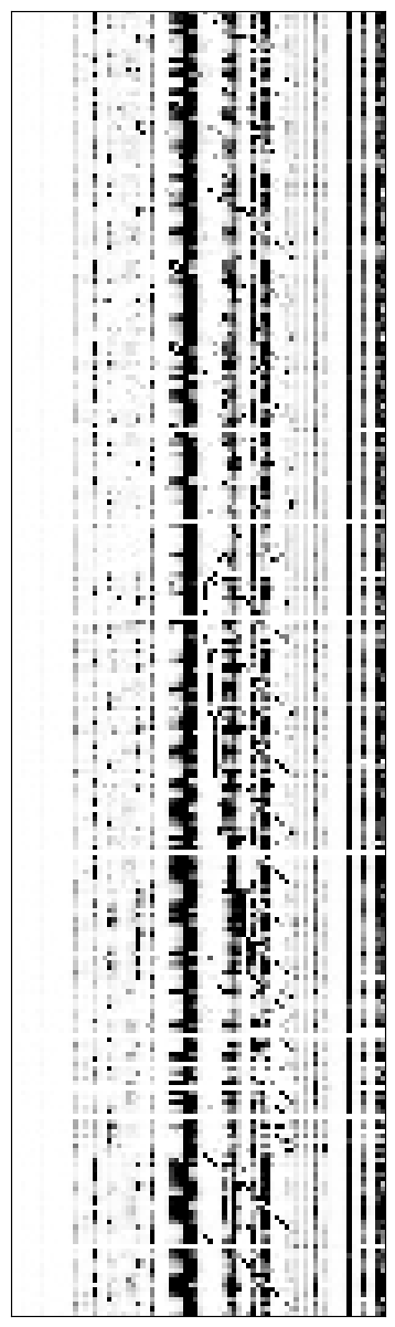 Reactivity heatmap for NEIL1_DMS_0001