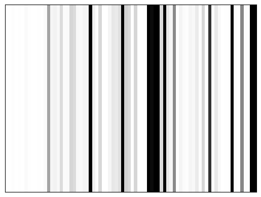 Reactivity heatmap for NEIL1_DMS_0010