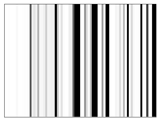 Reactivity heatmap for NEIL1_DMS_0014