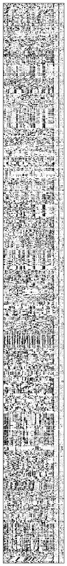 Reactivity heatmap for P90LIB_DMS_0001
