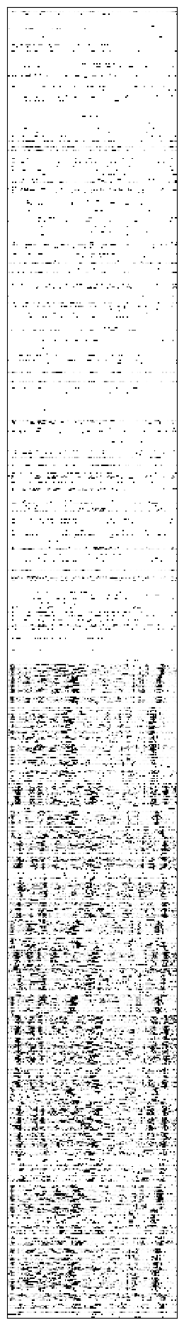 Reactivity heatmap for RNAMAK_2A3_0000