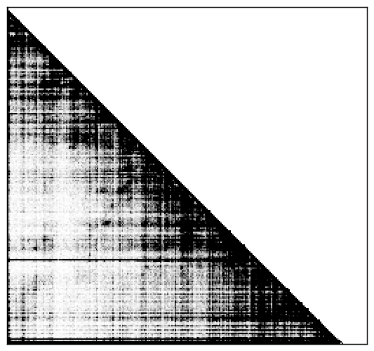 Reactivity heatmap for RNAPZ5_MCA_0001
