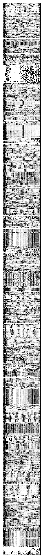 Reactivity heatmap for RYOS1_50C_0000