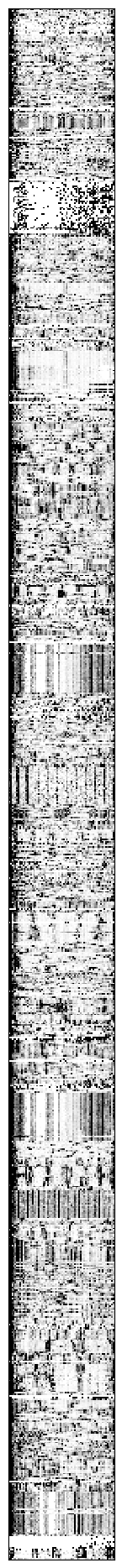 Reactivity heatmap for RYOS1_PH10_0000