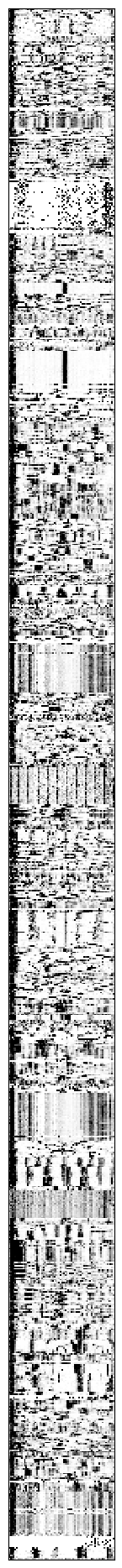 Reactivity heatmap for SHAPE_RYOS_0620
