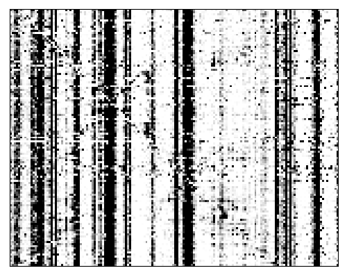 Reactivity heatmap for SL5CV2_2A3_0001