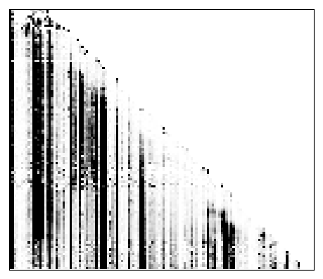 Reactivity heatmap for SRP21CR_BZCN_0002