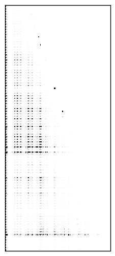 Reactivity heatmap for SRPECLI_BZCN_0001