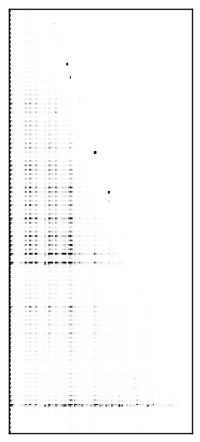 Reactivity heatmap for SRPECLI_BZCN_0002