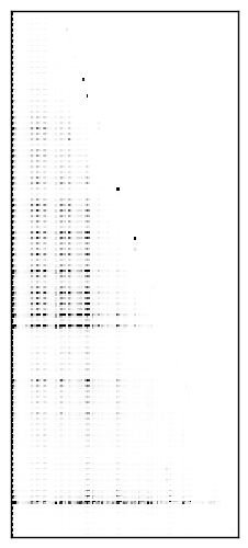 Reactivity heatmap for SRPECLI_BZCN_0003