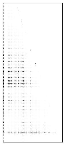 Reactivity heatmap for SRPECLI_BZCN_0004