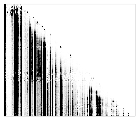 Reactivity heatmap for SRPU21C_BZCN_0001
