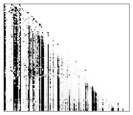 Reactivity heatmap for SRPU21C_BZCN_0002