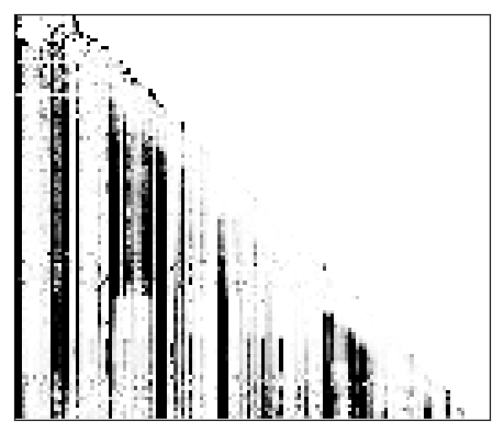 Reactivity heatmap for SRPU21C_BZCN_0003