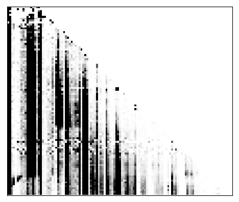 Reactivity heatmap for SRPU21C_BZCN_0004
