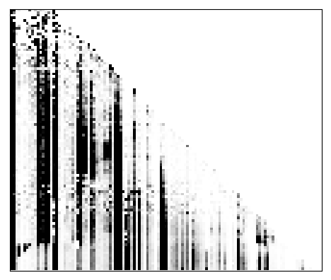 Reactivity heatmap for SRPU21C_BZCN_0005