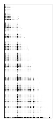 Reactivity heatmap for ZTPRSW_BZCN_0003