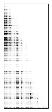 Reactivity heatmap for ZTPRSW_BZCN_0005