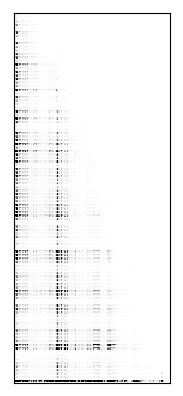Reactivity heatmap for ZTPRSW_BZCN_0006