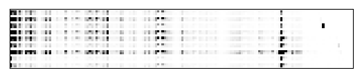 Reactivity heatmap for ZTPRSW_BZCN_0008