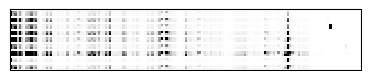 Reactivity heatmap for ZTPRSW_BZCN_0009
