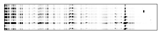 Reactivity heatmap for ZTPRSW_BZCN_0010