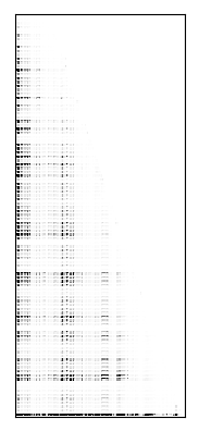 Reactivity heatmap for ZTPRSW_BZCN_0011