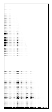 Reactivity heatmap for ZTPRSW_BZCN_0012