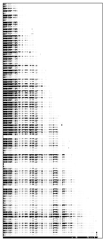 Reactivity heatmap for ZTPRSW_BZCN_0013