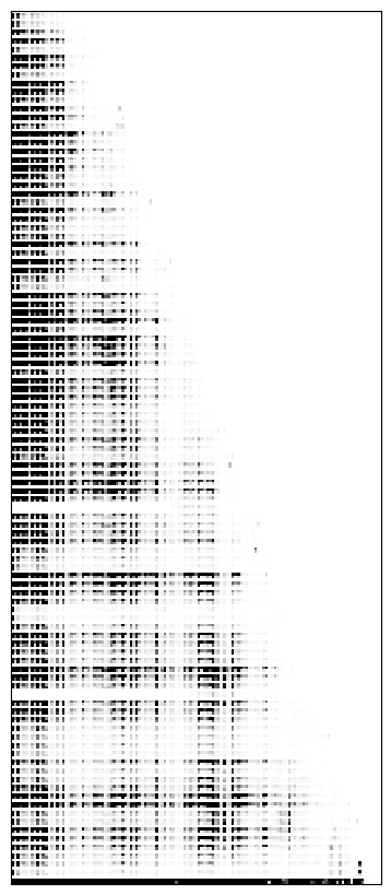 Reactivity heatmap for ZTPRSW_BZCN_0014